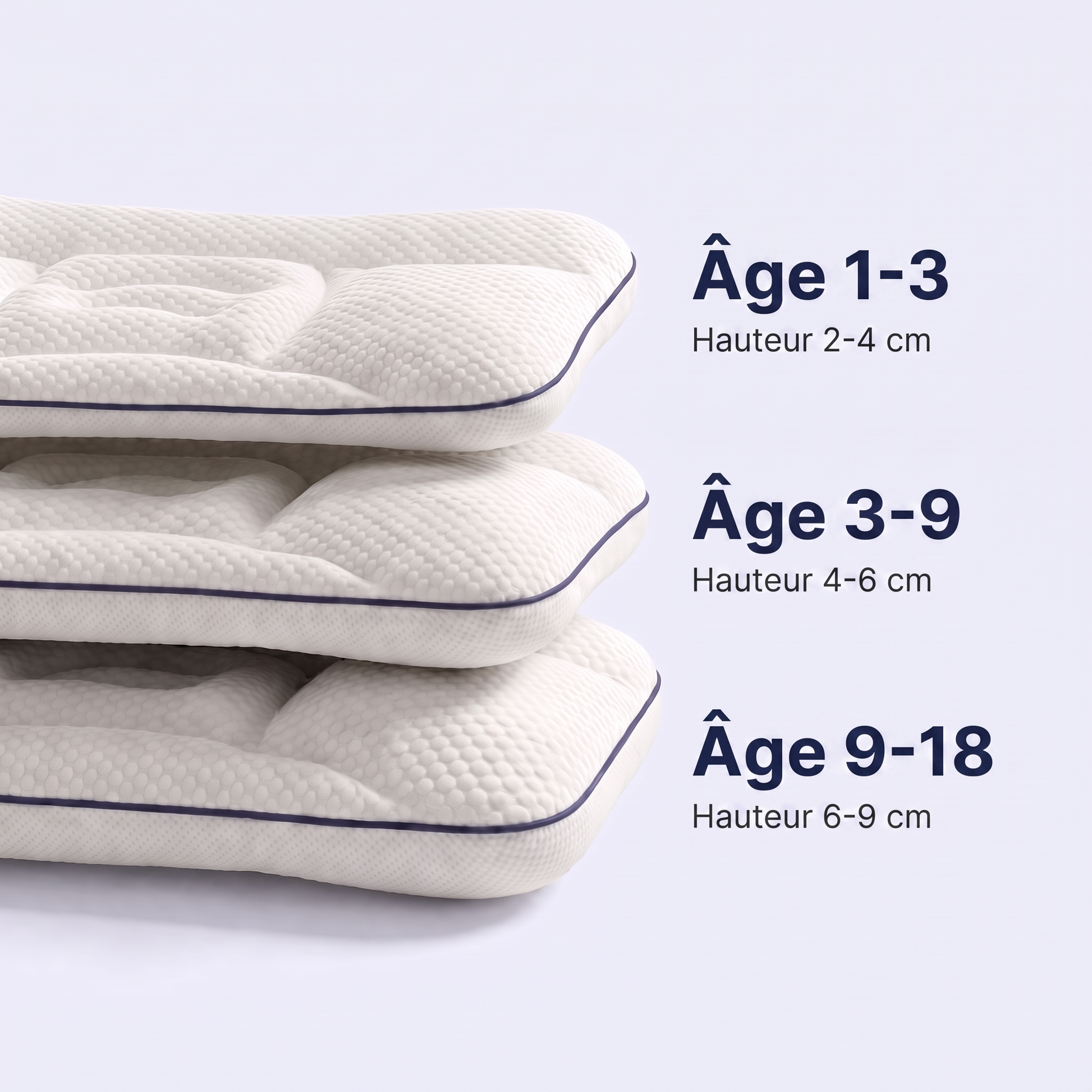 Tableau des tailles par âge : 1-3, 3-9, 9-18 ans